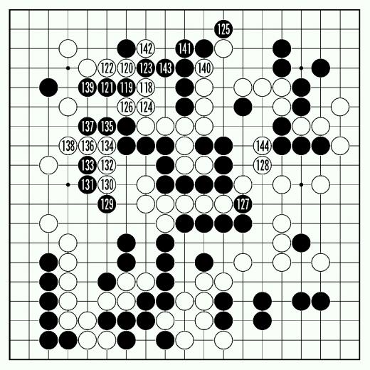 [제16기 비씨카드배 신인왕전-본선 2회전] 어떻게 변화해도 안 풀리는 흑