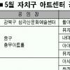 동네 문화센터 가면 공연할인은 기본