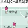 [2006 독일월드컵] ‘장신 보스니아’ 넘어야 스위스 넘는다