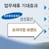 삼성건설 MS 손잡았다