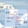 일제, 거문도에 대규모 군사시설 구축