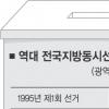 [지방선거 D-1] 대전·제주 박빙…“부동층을 잡아라”