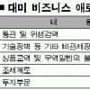[한미FTA 쟁점 이렇게 넘자](8)원산지 규정·통관·검역·의약품