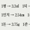 Q: 1근은 몇g? 제각각 계량단위 통일