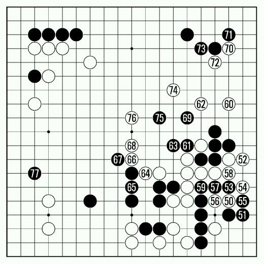 [제16기 비씨카드배 신인왕전-본선 2회전] 백의 페이스,흑의 승부수