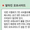 [World cup] 오프사이드 속단하면 “짐싼다”