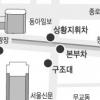 [World cup] ‘12번째 선수들’ 부상 막자