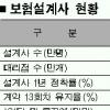 [경제정책 돋보기] 특수직 근로자 권익보호법안 추진