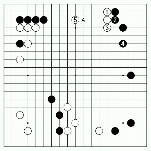 참고도