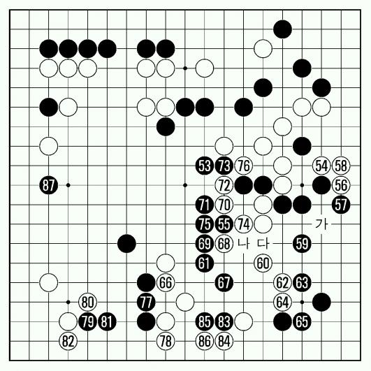 [제16기 비씨카드배 신인왕전-본선 2회전] 백,타개에 성공