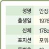 [World cup] 정환 역시 해결사…亞선수 본선 첫 3호골