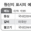 음식점 쇠고기 원산지 표시해야