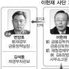 檢칼끝 이헌재씨 정조준