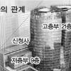 [Zoom in 서울] 서울시 새청사 모양 많이 바뀔듯