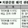 [감사원 “외환은 헐값매각 됐다”] 외환銀 주도…금융당국은 지원사격