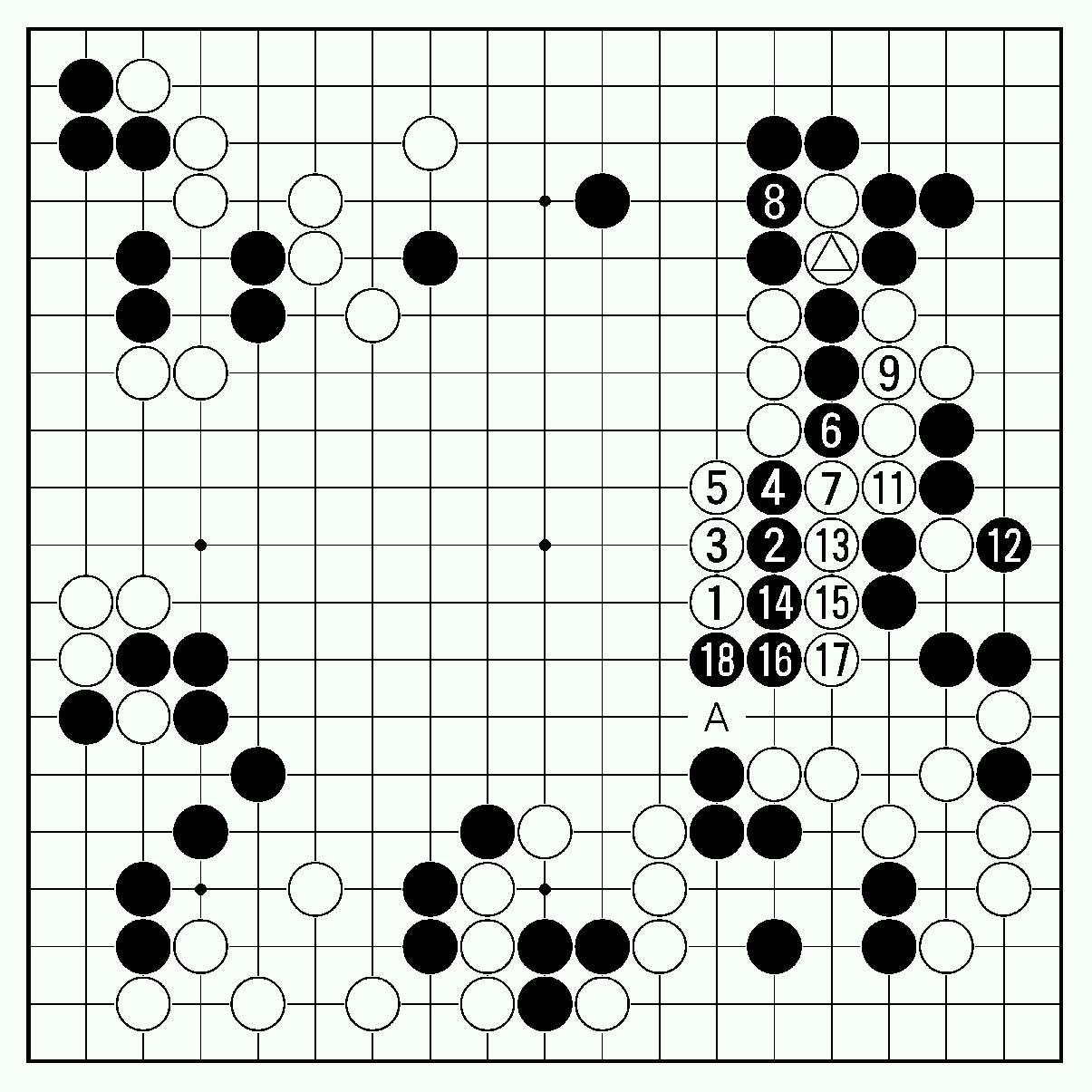 참고도 2