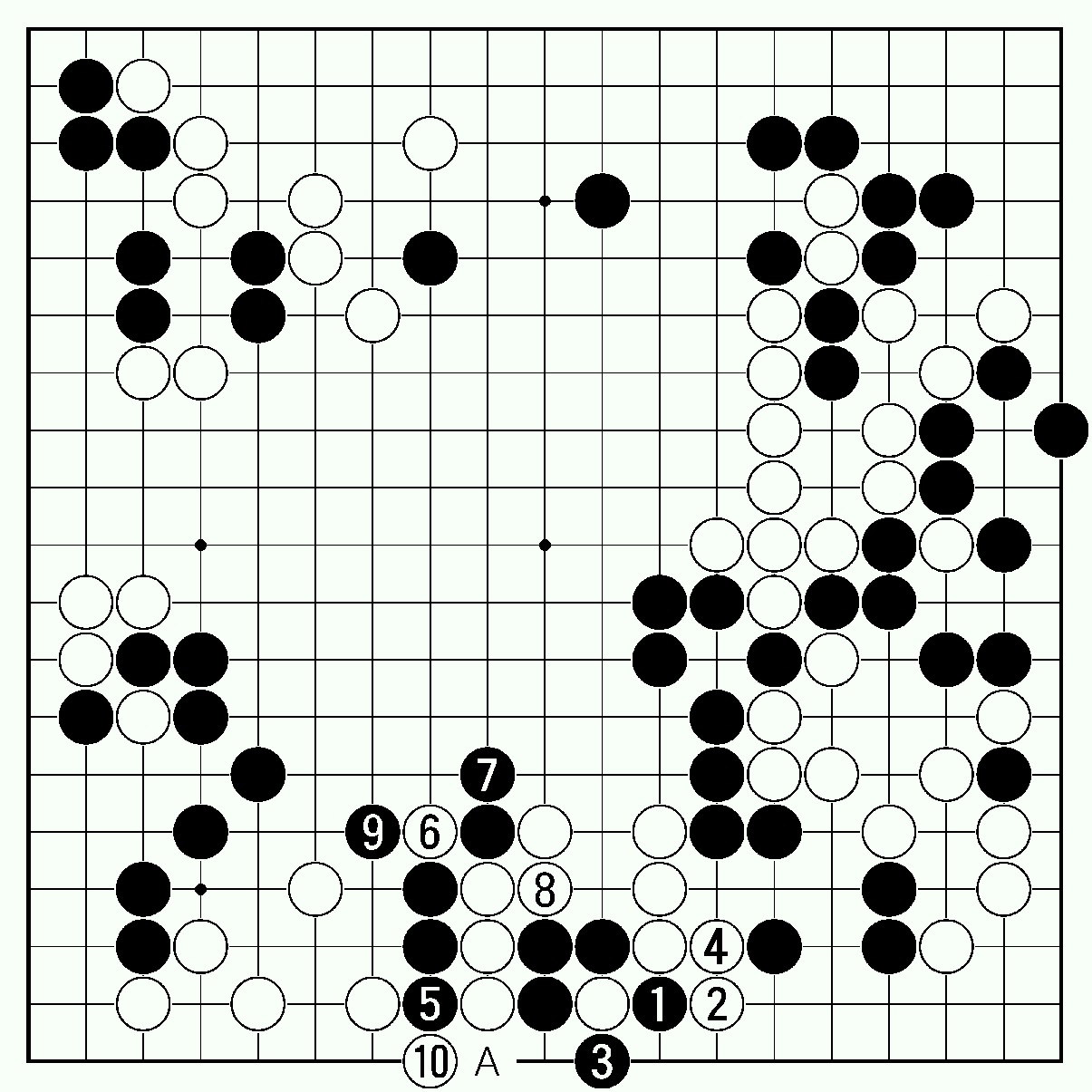 참고도 3