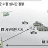 육군 디지털군단 탄생