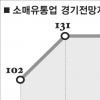 한국 경제 3분기도 ‘불안’