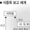 식중독 보고체계도 ‘엉망’