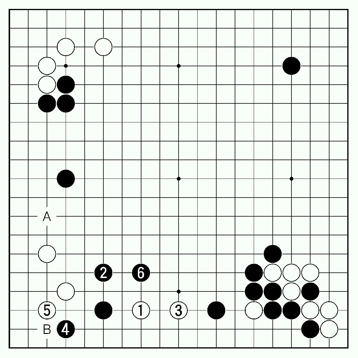 참고도 2