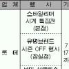 싱가포르行 여행권 경품