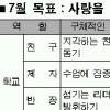 [깨미동과 떠나는 생각여행](16)자신의 매니페스토 실천하기