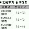 16개 원격대학 신·편입생 모집