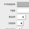 인터넷중독 청소년들 100% 정신질환