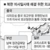 [北미사일 파장] 장관급회담 ‘미사일·6자 복귀’ 논의