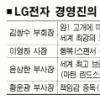“여름 휴가때 ‘고객’을 읽으세요”