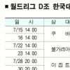 남자배구 월드리그行 8년 침묵깬 ‘스파이크’