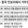 中 ‘부담될까봐’