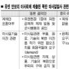 대북결의안 ‘유엔헌장 7조’ 넣을까 뺄까