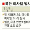 [안보리 對北결의문 채택] 北 ‘미사일 추가발사·핵실험’ 강행?