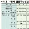 휴가철 車 무상점검 서비스