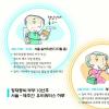 [’서울신문 102년-유비쿼터스 가상체험기] “비행기서 집안 세탁기 돌리고 정원 물뿌려요”