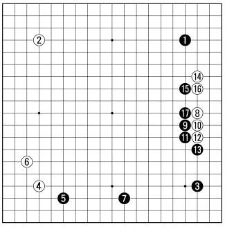 [제16기 비씨카드배 신인왕전-준결승 2국] 서로 좋아하는 형태