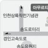 [2집이 맛있대] 인천 송도 우즈베크음식점 ‘아무르 티무르’