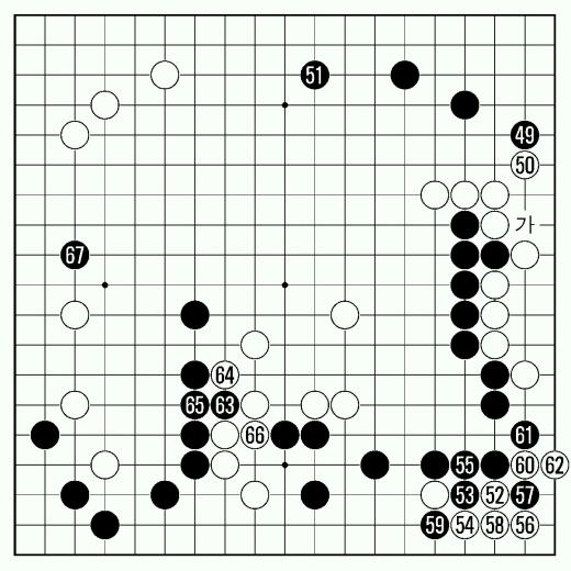 [제16기 비씨카드배 신인왕전-준결승 2국] 너무 실리를 밝혔다