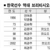 [브리티시오픈] ‘밥 퍼주던 남자’ 허석호 11위 절정퍼팅