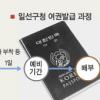 [여권발급대란] 아침 7시 대기자만 700명…번호표 기다리다 지쳐