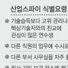 3년반동안 72건… 90조대 피해날 뻔