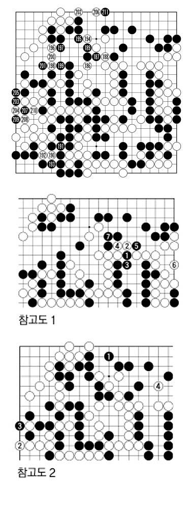 [제16기 비씨카드배 신인왕전-준결승 2국] 패싸움 결과는 흑의 성공