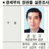 “소신·책임감 없는 직원은 NO” 경제부처 장관 설문조사