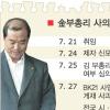 김병준 부총리 사의…그 과제와 교훈