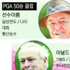 [뷰익오픈] 우즈, 뷰익오픈 우승… 30살 최연소 PGA 통산 50승