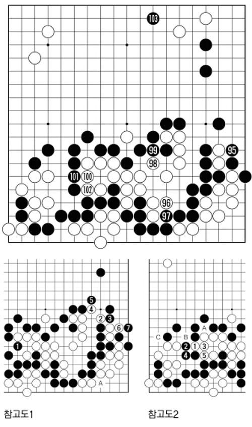 [제16기 비씨카드배 신인왕전-결승 1국] 백 대마 완생,그렇다면 승부 끝?