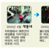 ‘된장녀’ 낙인 댓글 폭탄