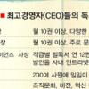 ‘책 속에 미래가 있다’ 독서경영 바람